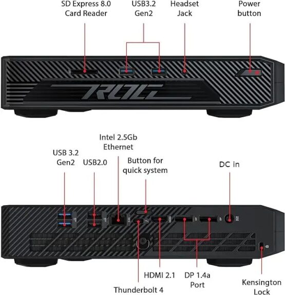 ASUS ROG NUC poerts, thunderbolt 4, hdmi